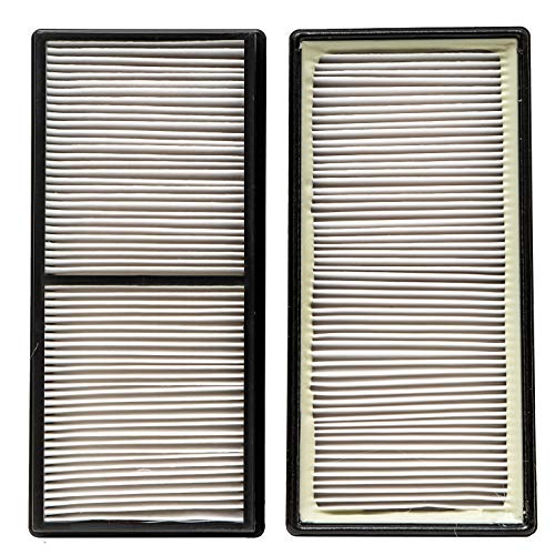 (2-Pack) True HEPA Air Cleaner Filter Replacement 30904 fits Hunter 30836, 30841, 30847, 30848, 30876 Air Cleaners by LifeSupplyUSA