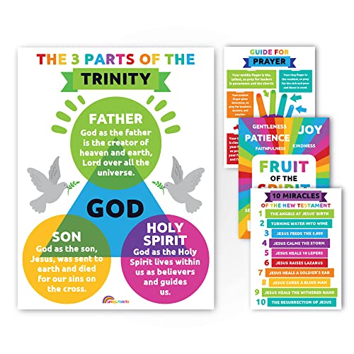 Sproutbrite Sunday School Kids Ministry Bible Study Lessons Posters Educational Poster for Classroom - Classroom Decor Decorations Wall Chart for Elementary, Middle School