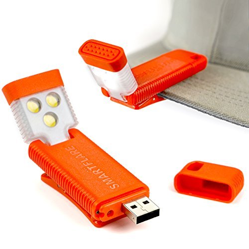 SmartFlare SwivelClip Mini LED Light Clip-On Ball Cap or Shirt Rechargeable Flashlight