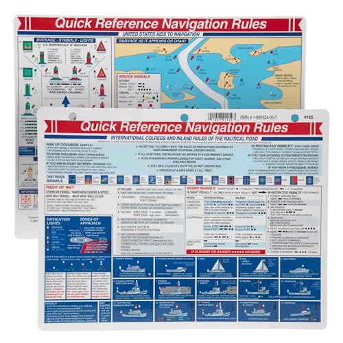 Davis Quick Reference Navigation Rules Card