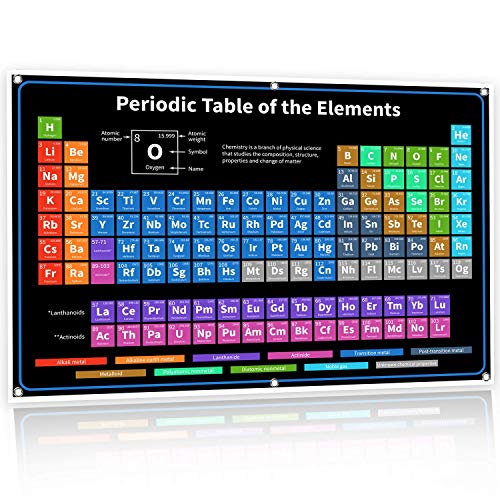 Bigtime Signs Periodic Table With Real Elements Inside | 2022 BLACK 35' 54' Chemistry Periodic Table of Elements Poster - Periodic Table Poster - Science Posters Periodic Table (All 118 Elements)