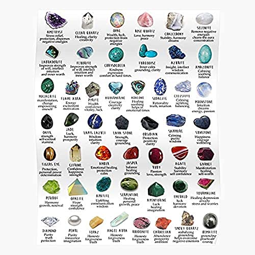 paglutaw Crystal Meanings Gem Magic Healing Yoga Stones Occult I The Best And Newest Poster For Wall Art Home Decor Room Posters Amp Prints 20x30cm NoFramed, 20 x 30 cm