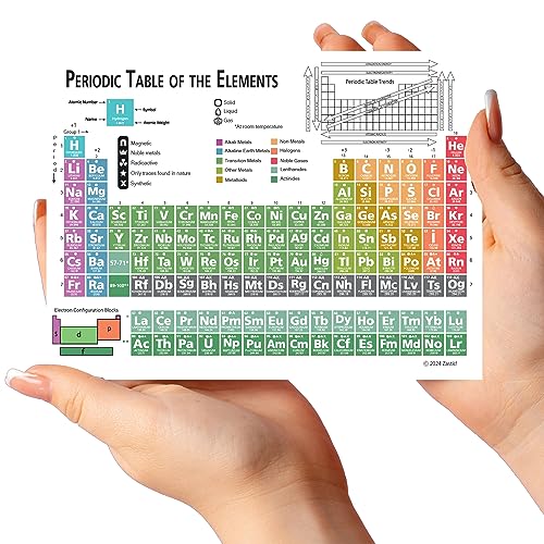 Zastic! Laminated 9.5'x6.5' Periodic Table of Elements Chart- Pocket Size Chemistry Reference Chart w/Equations- For Highschool and College