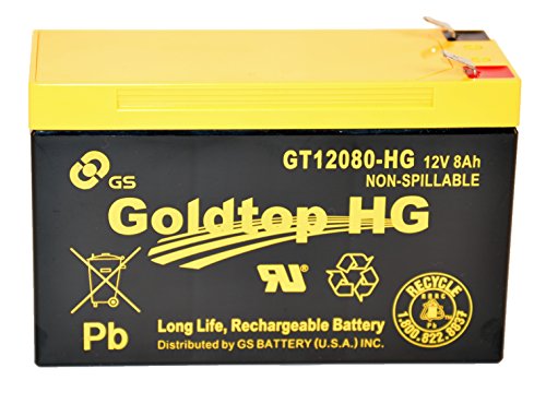 Genuine FiOS OEM Approved Replacement Battery (3 Year Warranty) by GS Battery - GT12080-HG - Premium Replacement for PX12072-HG