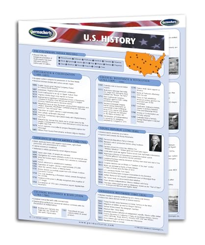 U.S. History Guide - Quick Reference Guide by Permacharts