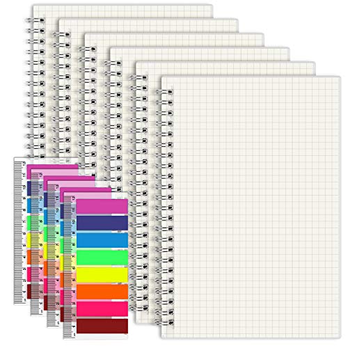 960 grid thesis picture