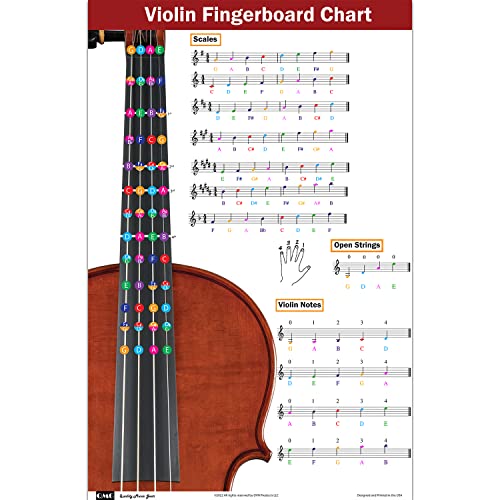 Violin Fingering Chart with Color-Coded Notes, Learn Violin Scales Techniques Suitable for All Levels, Made in the USA