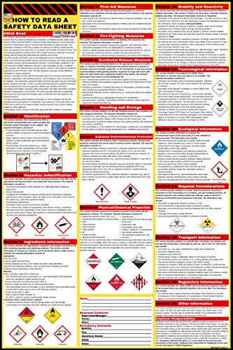 How to Read A Safety Data Sheet (SDS/MSDS) Poster | English & Spanish 2023 | 24 x 36 Inch | UV Coated Paper Sign | OSHA, HMIS, Hazard Compliance Center | Display Instructions Chemical Labels (English)