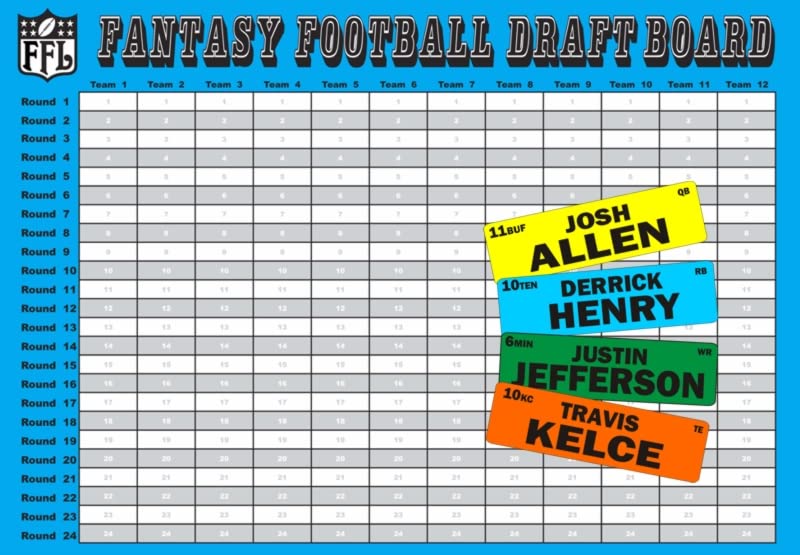 2023 Fantasy Football Draft Kit Basic