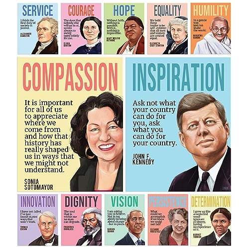 S&O History Posters to Inspire - 12 Historical Figures Classroom History Posters - Social Studies Classroom Decorations - History Classroom Decorations - High School Classroom Decor - 12PC