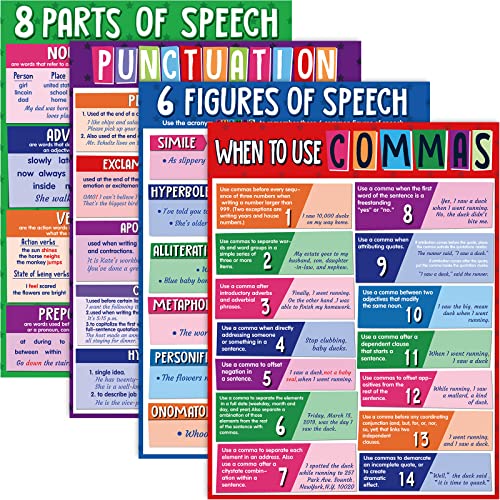 Yisong 4 Pieces Educational English Poster Grammar Posters Figurative Language Posters Punctuation Classroom Posters for Middle School High School Classroom Decorations,17 x 22 Inches