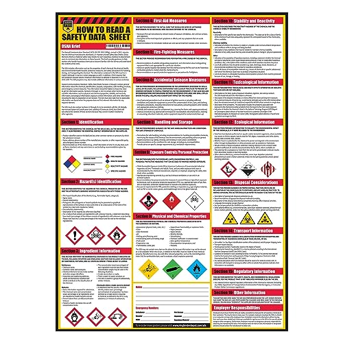 How To Read A Safety Data Sheet (SDS/MSDS) Poster, 24 x 33 Inch, UV Coated Paper (Poster)