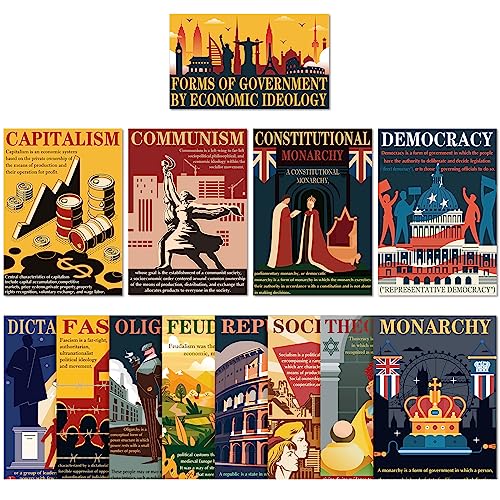 Outus 13 Pieces Forms of Government and Economic Ideologies Posters Social Studies Classroom Decorations History Sociology Bulletin Board Decor Set for Middle High School Educational Learning