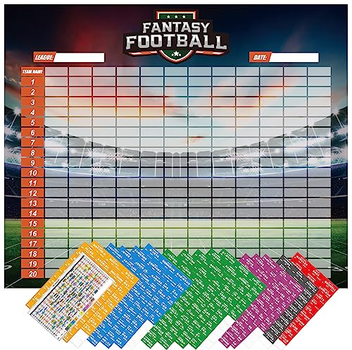 2023-2024 Fantasy Football Draft Board Kits with 12 Team 20 Round 500+Player Labels and Blank Labels Including 2023 Top Rookie and Schedule
